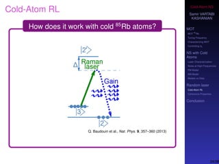 Cold-Atom NS
Samir VARTABI
KASHANIAN
MOT
MOT
85
Rb
Tuning Frequency
Characterizing MOT
Controlling b0
NS with Cold
Atoms
Laser Characterization
Noise at High-Frequencies
PM Model
AM Model
Models vs Data
Random laser
Cold-Atom RL
Coherence Properties
Conclusion
Cold-Atom RL
How does it work with cold 85
Rb atoms?
Q. Baudouin et al., Nat. Phys. 9, 357–360 (2013)
34/38
 
