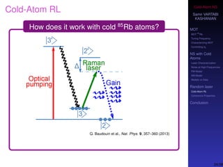 Cold-Atom NS
Samir VARTABI
KASHANIAN
MOT
MOT
85
Rb
Tuning Frequency
Characterizing MOT
Controlling b0
NS with Cold
Atoms
Laser Characterization
Noise at High-Frequencies
PM Model
AM Model
Models vs Data
Random laser
Cold-Atom RL
Coherence Properties
Conclusion
Cold-Atom RL
How does it work with cold 85
Rb atoms?
Q. Baudouin et al., Nat. Phys. 9, 357–360 (2013)
34/38
 