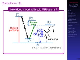 Cold-Atom NS
Samir VARTABI
KASHANIAN
MOT
MOT
85
Rb
Tuning Frequency
Characterizing MOT
Controlling b0
NS with Cold
Atoms
Laser Characterization
Noise at High-Frequencies
PM Model
AM Model
Models vs Data
Random laser
Cold-Atom RL
Coherence Properties
Conclusion
Cold-Atom RL
How does it work with cold 85
Rb atoms?
Q. Baudouin et al., Nat. Phys. 9, 357–360 (2013)
34/38
 