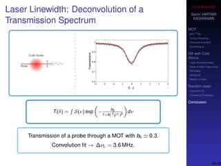 Cold-Atom NS
Samir VARTABI
KASHANIAN
MOT
MOT
85
Rb
Tuning Frequency
Characterizing MOT
Controlling b0
NS with Cold
Atoms
Laser Characterization
Noise at High-Frequencies
PM Model
AM Model
Models vs Data
Random laser
Cold-Atom RL
Coherence Properties
Conclusion
Laser Linewidth: Deconvolution of a
Transmission Spectrum
T(δ) = S(ν) exp −
b0
1+4( δ+ν
Γ
)2
dν
Transmission of a probe through a MOT with b0 0.3.
Convolution ﬁt → ∆νL = 3.6 MHz.
38/38
 