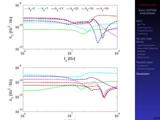 Cold-Atom NS
Samir VARTABI
KASHANIAN
MOT
MOT
85
Rb
Tuning Frequency
Characterizing MOT
Controlling b0
NS with Cold
Atoms
Laser Characterization
Noise at High-Frequencies
PM Model
AM Model
Models vs Data
Random laser
Cold-Atom RL
Coherence Properties
Conclusion
38/38
 