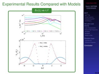 Cold-Atom NS
Samir VARTABI
KASHANIAN
MOT
MOT
85
Rb
Tuning Frequency
Characterizing MOT
Controlling b0
NS with Cold
Atoms
Laser Characterization
Noise at High-Frequencies
PM Model
AM Model
Models vs Data
Random laser
Cold-Atom RL
Coherence Properties
Conclusion
Experimental Results Compared with Models
ST (fc) vs δ/Γ
38/38
 