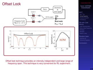 Cold-Atom NS
Samir VARTABI
KASHANIAN
MOT
MOT
85
Rb
Tuning Frequency
Characterizing MOT
Controlling b0
NS with Cold
Atoms
Laser Characterization
Noise at High-Frequencies
PM Model
AM Model
Models vs Data
Random laser
Cold-Atom RL
Coherence Properties
Conclusion
Offset Lock
Offset lock technique provides an intensity independent and large range of
frequency span. This technique is very convenient for RL experiment.
3/38
 