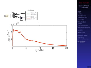 Cold-Atom NS
Samir VARTABI
KASHANIAN
MOT
MOT
85
Rb
Tuning Frequency
Characterizing MOT
Controlling b0
NS with Cold
Atoms
Laser Characterization
Noise at High-Frequencies
PM Model
AM Model
Models vs Data
Random laser
Cold-Atom RL
Coherence Properties
Conclusion
38/38
 