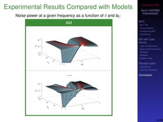 Cold-Atom NS
Samir VARTABI
KASHANIAN
MOT
MOT
85
Rb
Tuning Frequency
Characterizing MOT
Controlling b0
NS with Cold
Atoms
Laser Characterization
Noise at High-Frequencies
PM Model
AM Model
Models vs Data
Random laser
Cold-Atom RL
Coherence Properties
Conclusion
Experimental Results Compared with Models
Noise power at a given frequency as a function of δ and b0:
AM
38/38
 