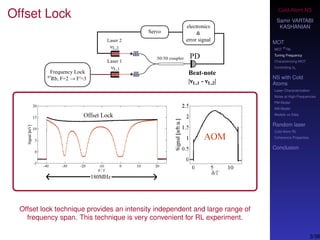 Cold-Atom NS
Samir VARTABI
KASHANIAN
MOT
MOT
85
Rb
Tuning Frequency
Characterizing MOT
Controlling b0
NS with Cold
Atoms
Laser Characterization
Noise at High-Frequencies
PM Model
AM Model
Models vs Data
Random laser
Cold-Atom RL
Coherence Properties
Conclusion
Offset Lock
Offset lock technique provides an intensity independent and large range of
frequency span. This technique is very convenient for RL experiment.
3/38
 