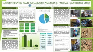 CURRENT HOSPITAL WASTE MANAGEMENT PRACTICES IN PAKISTAN- COMPARATIVE STUDY
Sanwal Ali, Usman Mehmood and Asad Ullah Malik
National University of Sciences & Technology, H-12, Islamabad, Pakistan
 Evaluation of the existing hospital waste
management process in
Rawalpindi/Islamabad.
 Comparison between public hospitals and
private hospitals
 Remedial Measures to address the
problem.
Introduction
Diseases can be caused by ill-treated waste,
generated by hospitals during various course
of operations. Developed countries ensure
regimented hospital waste management at all
levels; the field however is still in embryonic
stages in Pakistan. One of the primary
reasons for non-implementation is the lack of
awareness regarding its significance and long-
term effects. Poor waste management ,
especially in private hospitals leads to
different categories of wastes, such as
disposable needles, broken glasses,
pharmaceuticals, radioactive solids, liquids
and gases being mixed together , thus posing
alarming threats to human health. While
many preventive measures have already been
suggested in literature, a densely populated
third world country like Pakistan requires
practical curative measures to tackle this
grave issue.
The existing condition was reviewed in light
of relevant literature review and knowledge
and opinions of the interviewees. Having
analyzed the primary data findings in the
light of secondary information, the results
have been presented in the forms of tables
and graphs to help readers gain deeper
insight into the subject in question. Lastly
suggestions have been established with the
purpose of helping concerned organizations in
improvement of existing conditions in
Pakistan.
From the study it can be inferred that
hospitals in both public and private sectors
did not followed the hospital waste
management procedures properly that are
laid down by WHO. The public hospitals’
waste management process was better as
compared to the hospitals in private sectors.
Usually color coding was followed in all
hospitals, however all the hospitals showed
lack of proper procedures for waste
collection, waste transportation and waste
disposal. Junior staff was also not well aware
of effective waste disposal techniques and
health care issues that can arise from
improper practices.
Although the preventive code of practice
presented by WHO is available. The problem
lies mainly in the ineffective implementation
of these regulations, and lack of funds and
awareness. Inadequacy of funds can be a
constraint here, while the other two causes
can be addressed and substantially rectified.
We propose:
1. The local municipal to check and timely
monitor the waste management
activities, ensuring no improper practice
is being carried out.
2. Organizing periodic awareness campaigns
and seminars that signify the importance
of managing hospital waste.
3. Formulation of an administrative body
within the hospital that efficaciously
supervises all these waste management
activities and not merely restricted to
documentation.
Waste Production
i.e. Pathological,
Infectious, Chemical,
Pharmaceutical &
Sharps .etc.
Segregation
according to
Color Coding
Sweepers Chutes
Collection Point
Trucks &
Dumpers
Attock Oil
Refinery
Incinerators
Fly ash used in
Buildings and
Roads
Recyclable
LIFTS
CSSD
COUNTING
WASHING
ASSEMBLING
RECORDING
PACKING AND
TAGGING
AUTOCLAVING
Non-Recyclable
SWEEPERS
CHUTES
COLLECTION
POINT
TRUCKS AND
DUMPERS
ATTOCK OIL
REFINERY
INCINERATORS
Objectives
Methodology
Samples were established through systematic
sampling technique and semi-structured
questionnaires were formed to conduct
interviews from the sample members. Sample
members were selected from private
hospitals and public sector hospitals of
Rawalpindi and Islamabad. The sample
participants included doctors, nurses,
sanitary workers, patients and the hospital
administration.
Observation
Conclusion
Recommendations
0
10
20
30
40
50
60
70
80
90
DOCTORS AND
NURSING
WARD INCHARGE SANITARY WORKERS
AND JANITORS
73.33%
45%
5.7%
86.67%
55%
11.5%
GENERAL AWARENESS SURVEY
Private Sector Hospital Public Sector Hospital
%
3.50%
7.50%
10.00%
2.50%
20.00%
56.50%
Average Weight Produced As
Per Categories Defined by
WHO*
Sharps
Infectious
Pathological
Radioactive
Pharmaceuticals
Pharmaceuticals Others (often sanitary waste
produced at hospitals)
*These values represent average waste generated as a percent of the
total per capita waste produced daily
Results Real Time Snapshots1
2
4
5 6
3
7
8
 