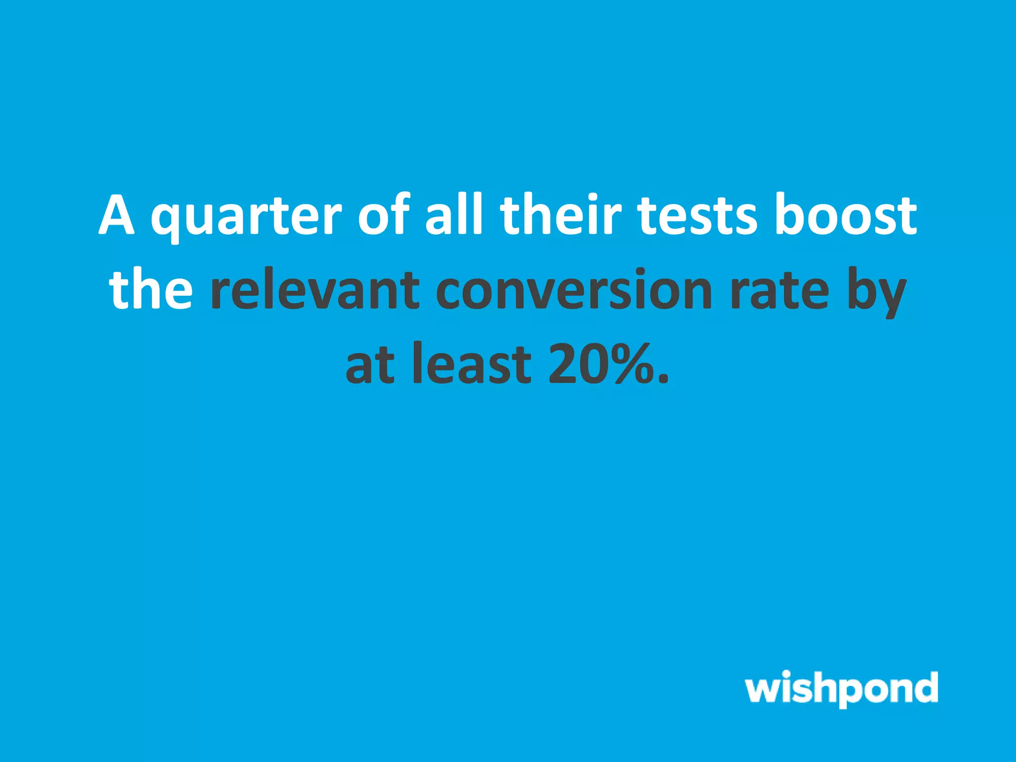 A quarter of all their tests boost
the relevant conversion rate by
at least 20%.
 