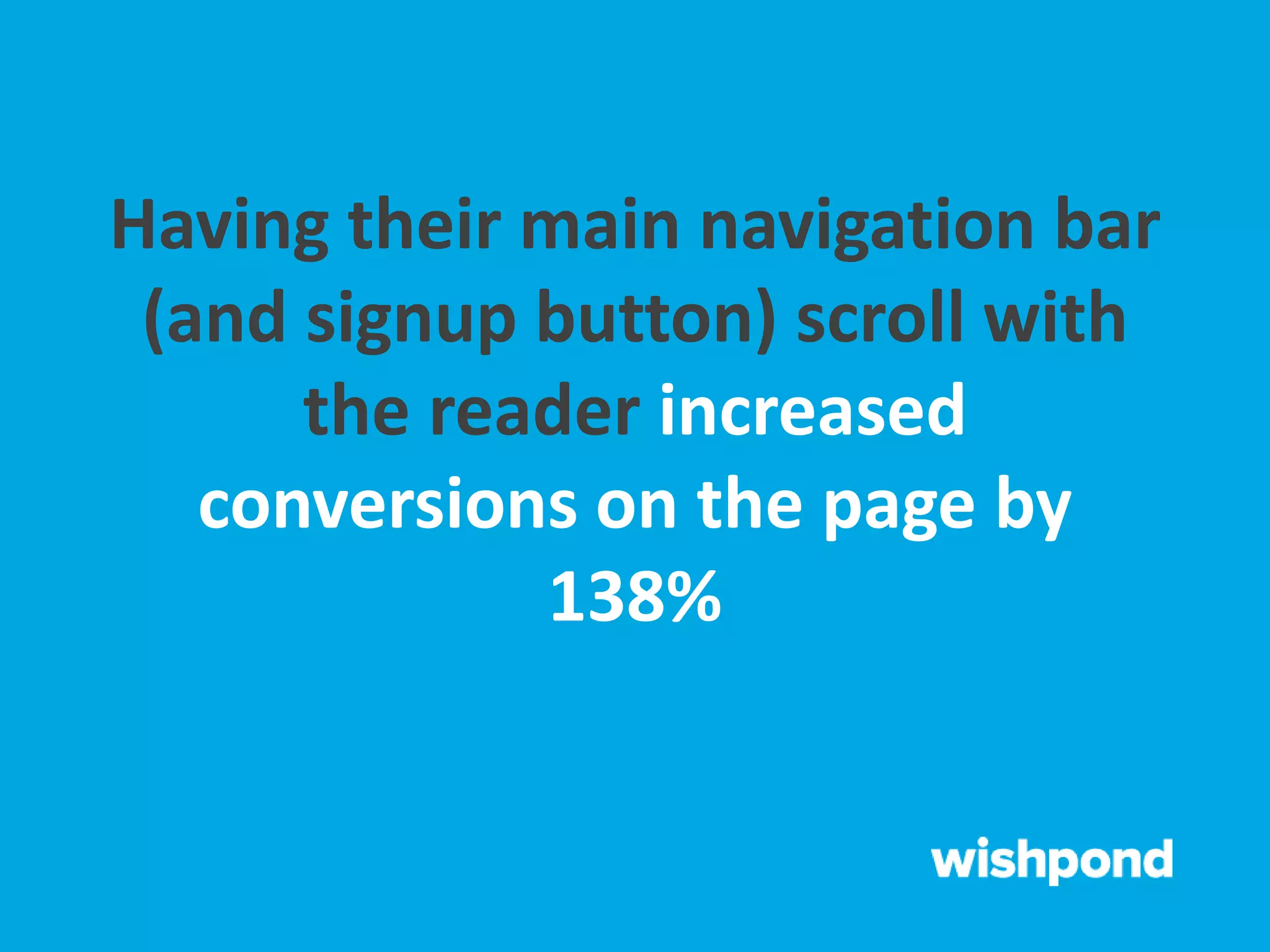 Having their main navigation bar
(and signup button) scroll with
the reader increased
conversions on the page by
138%
 