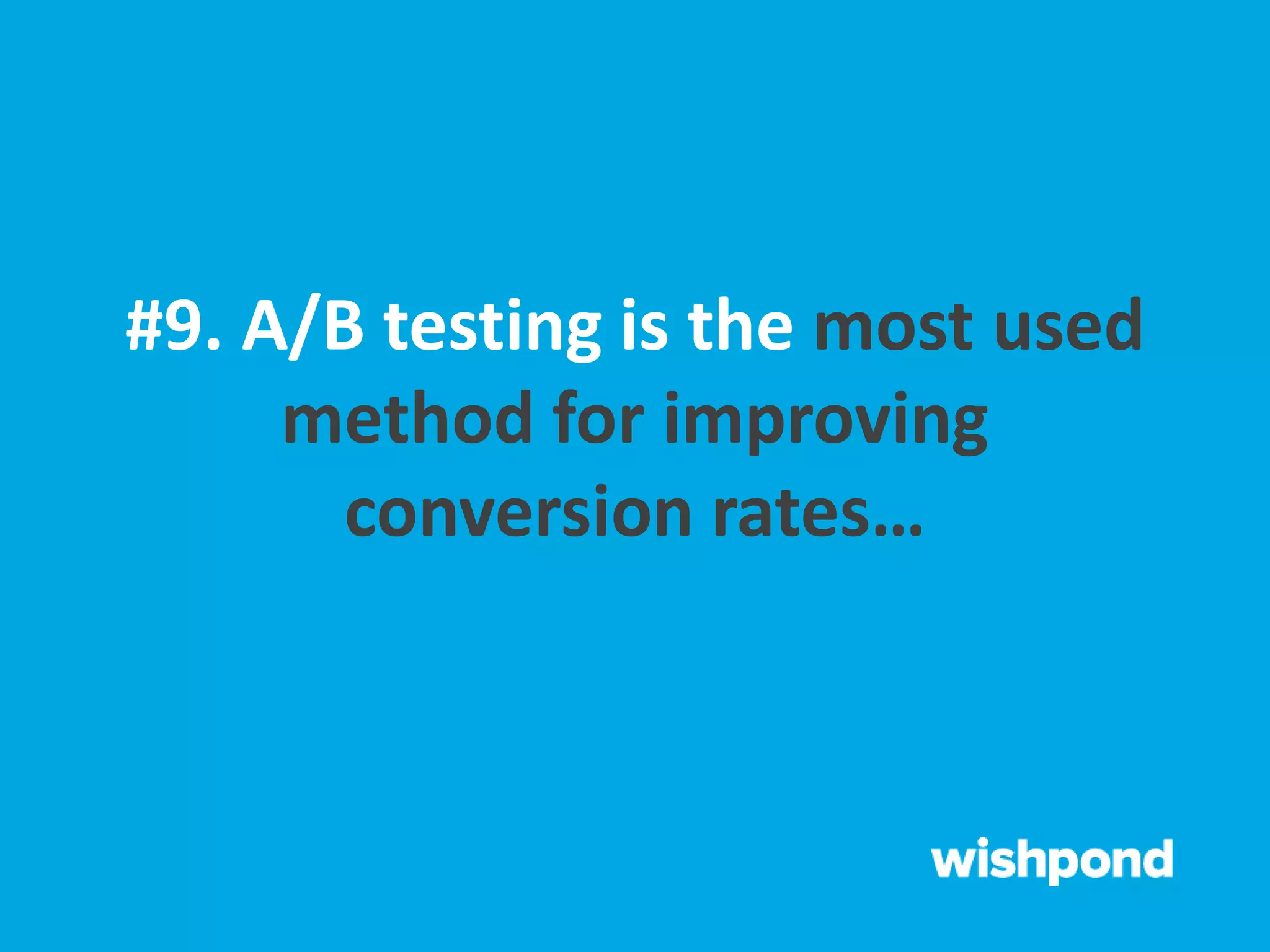 #9. A/B testing is the most used
method for improving
conversion rates…
 