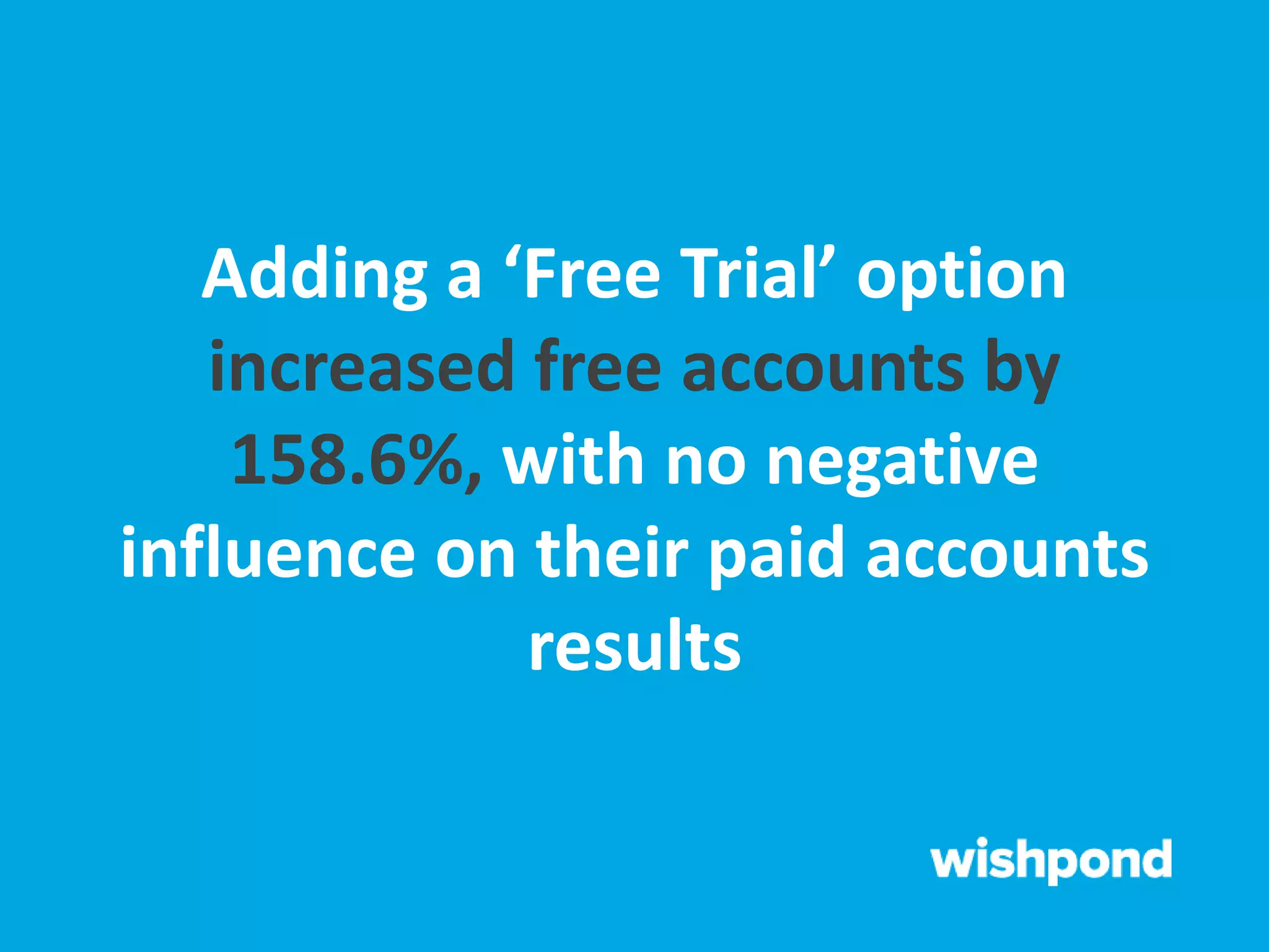 Adding a ‘Free Trial’ option
increased free accounts by
158.6%, with no negative
influence on their paid accounts
results
 