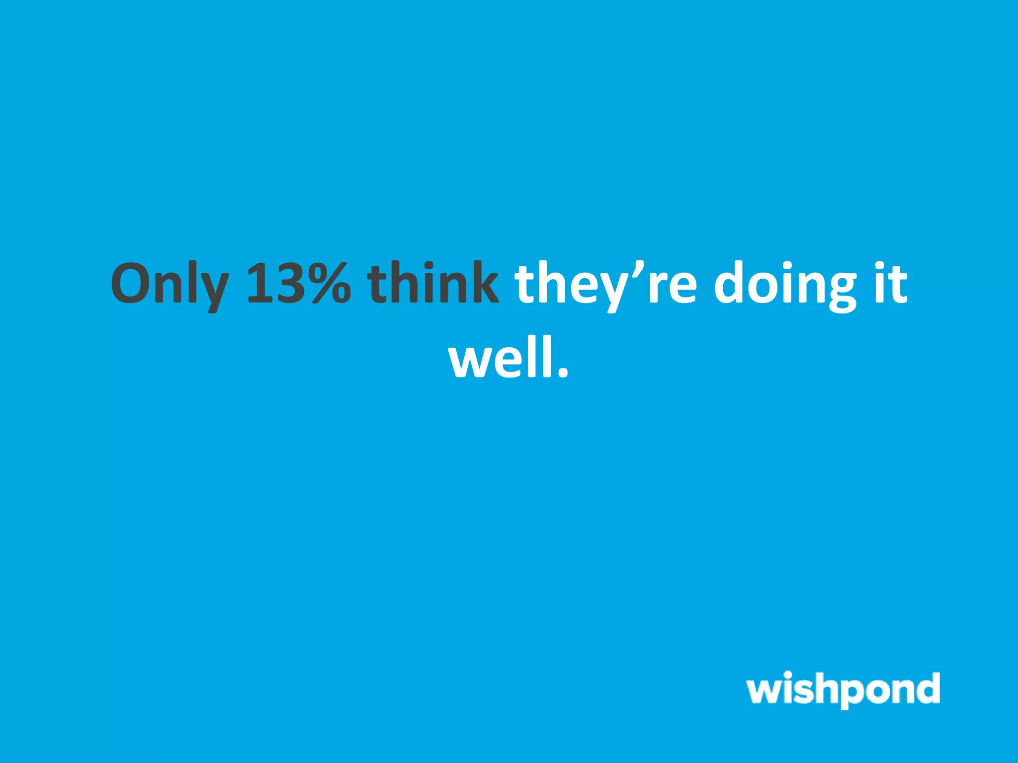 Only 13% think they’re doing it
well.
 