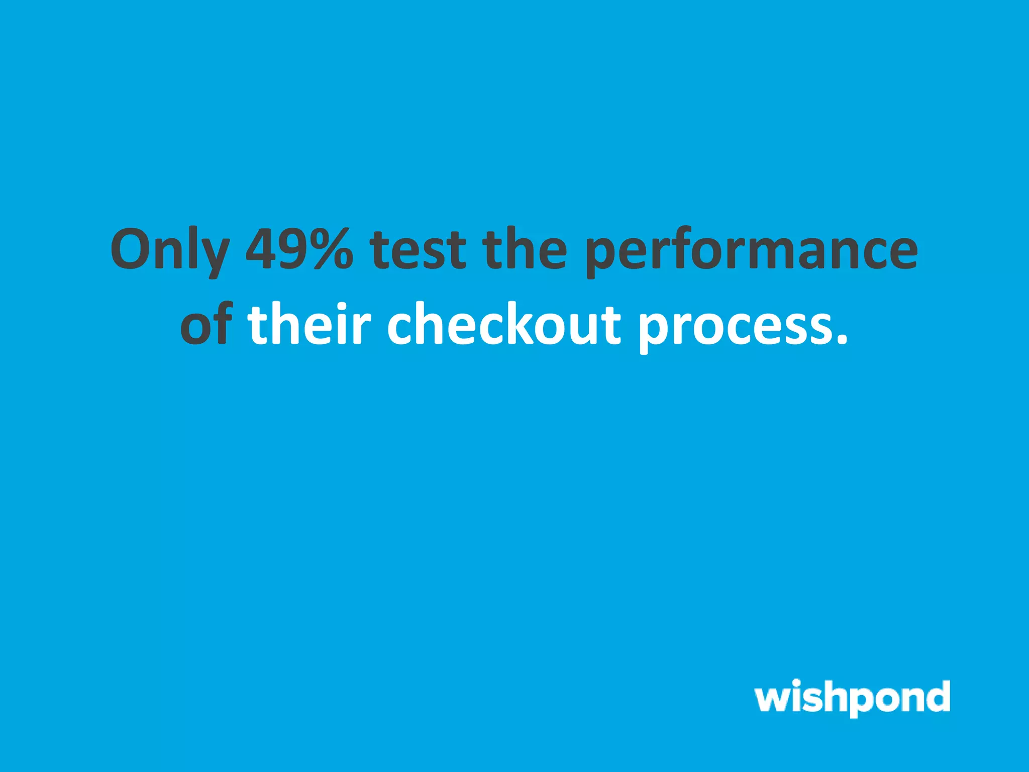 Only 49% test the performance
of their checkout process.
 