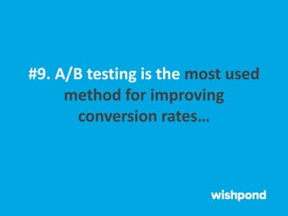 #9. A/B testing is the most used
method for improving
conversion rates…
 