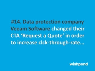 #14. Data protection company
Veeam Software changed their
CTA ‘Request a Quote’ in order
to increase clck-through-rate…
 