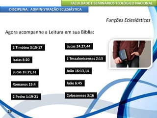 FACULDADE E SEMINÁRIOS TEOLÓGICO NACIONAL
DISCIPLINA: ADMINISTRAÇÃO ECLESIÁSTICA
Agora acompanhe a Leitura em sua Bíblia:
29
Funções Eclesiásticas
2 Timóteo 3:15-17
Isaías 8:20
Lucas 16:29,31
Romanos 15:4
2 Pedro 1:19-21
Lucas 24:27,44
2 Tessalonicenses 2:13
João 16:13,14
João 6:45
Colossenses 3:16
 