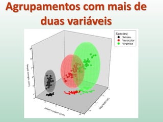 Agrupamentos com mais de
duas variáveis
 