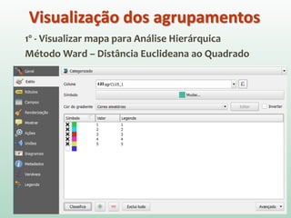 1º - Visualizar mapa para Análise Hierárquica
Método Ward – Distância Euclideana ao Quadrado
Visualização dos agrupamentos
 