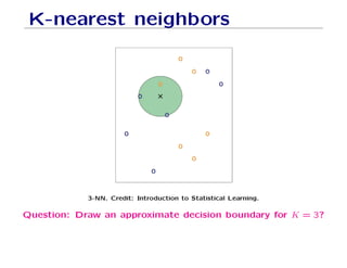 K-nearest neighbors
3-NN. Credit: Introduction to Statistical Learning.
Question: Draw an approximate decision boundary for K = 3?
 