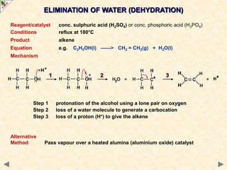 ELIMINATION OF WATER (DEHYDRATION)
Reagent/catalyst conc. sulphuric acid (H2SO4) or conc. phosphoric acid (H3PO4)
Conditions reflux at 180°C
Product alkene
Equation e.g. C2H5OH(l) ——> CH2 = CH2(g) + H2O(l)
Mechanism
Step 1 protonation of the alcohol using a lone pair on oxygen
Step 2 loss of a water molecule to generate a carbocation
Step 3 loss of a proton (H+) to give the alkene
Alternative
Method Pass vapour over a heated alumina (aluminium oxide) catalyst
 