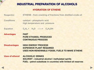 INDUSTRIAL PREPARATION OF ALCOHOLS
HYDRATION OF ETHENE
Reagent(s) ETHENE - from cracking of fractions from distilled crude oil
Conditions catalyst - phosphoric acid
high temperature and pressure
Equation C2H4 + H2O ——> C2H5OH
Advantages FAST
PURE ETHANOL PRODUCED
CONTINUOUS PROCESS
Disadvantages HIGH ENERGY PROCESS
EXPENSIVE PLANT REQUIRED
USES NON-RENEWABLE FOSSIL FUELS TO MAKE ETHENE
Uses of ethanol ALCOHOLIC DRINKS
SOLVENT - industrial alcohol / methylated spirits
FUEL - petrol substitute in countries with limited oil reserves
 