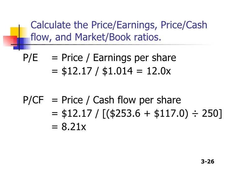 how to calculate cash ratio