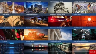 Chemical Sector Commercial Building Sector Communications Sector Critical Manufacturing
Dams Sector Defense Base Sector Emergency Services Sector Energy Sector
Financial Services Sector Food and Agriculture Sector Government Building Sector Health Care Sector
IT Sector Nuclear Sector Transportation Sector Water and Wastewater Sector
3 © 2018 WIND RIVER. ALL RIGHTS RESERVED.
 