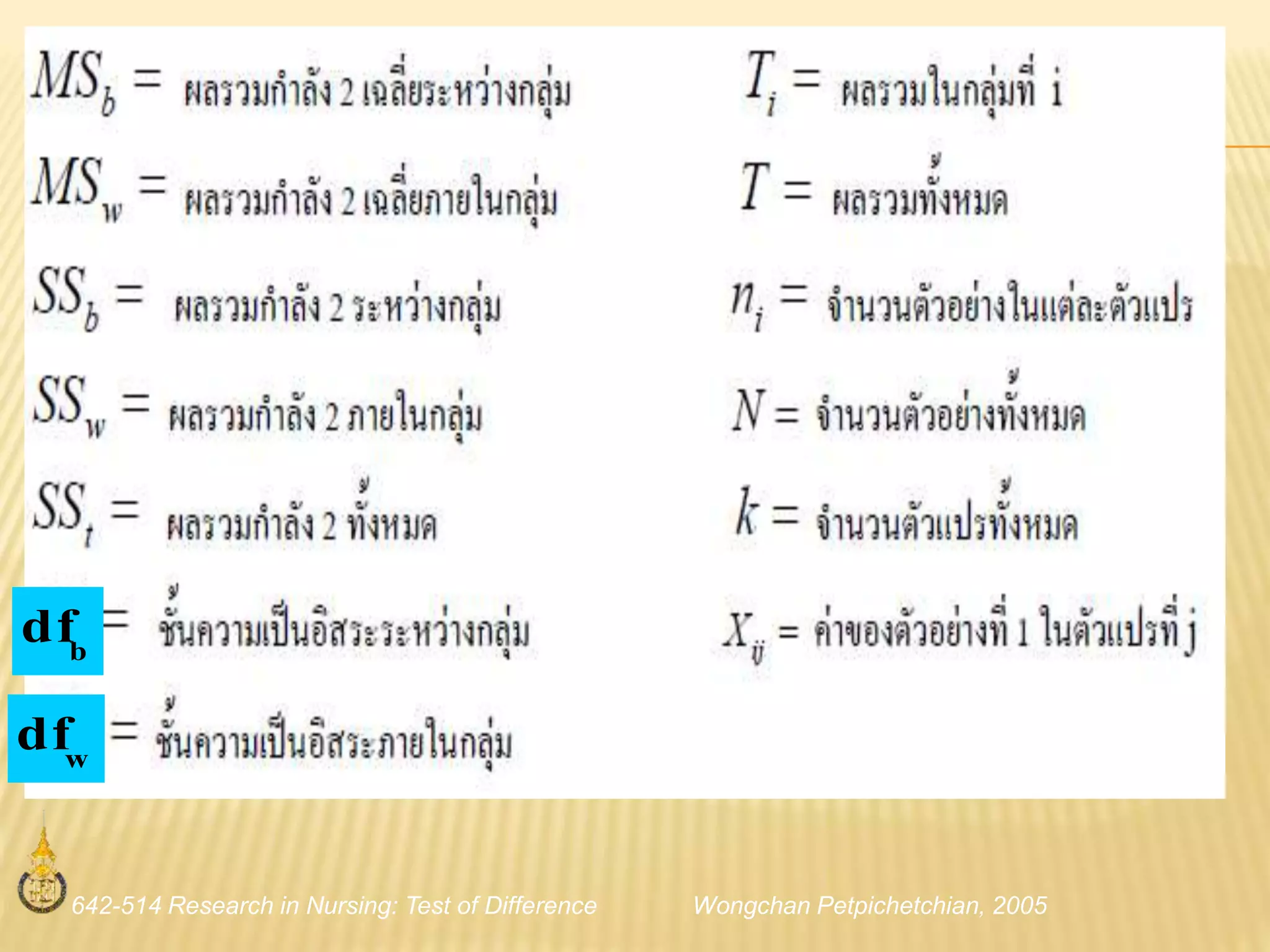 642-514 Research in Nursing: Test of Difference Wongchan Petpichetchian, 2005
bdf
wdf
 