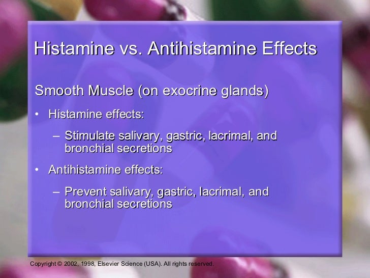 Antihistamines (Clinical Pharmacology)
