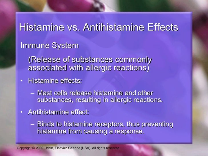Antihistamines (Clinical Pharmacology)