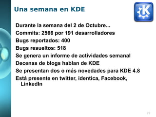 Contenía Barra de tareas 