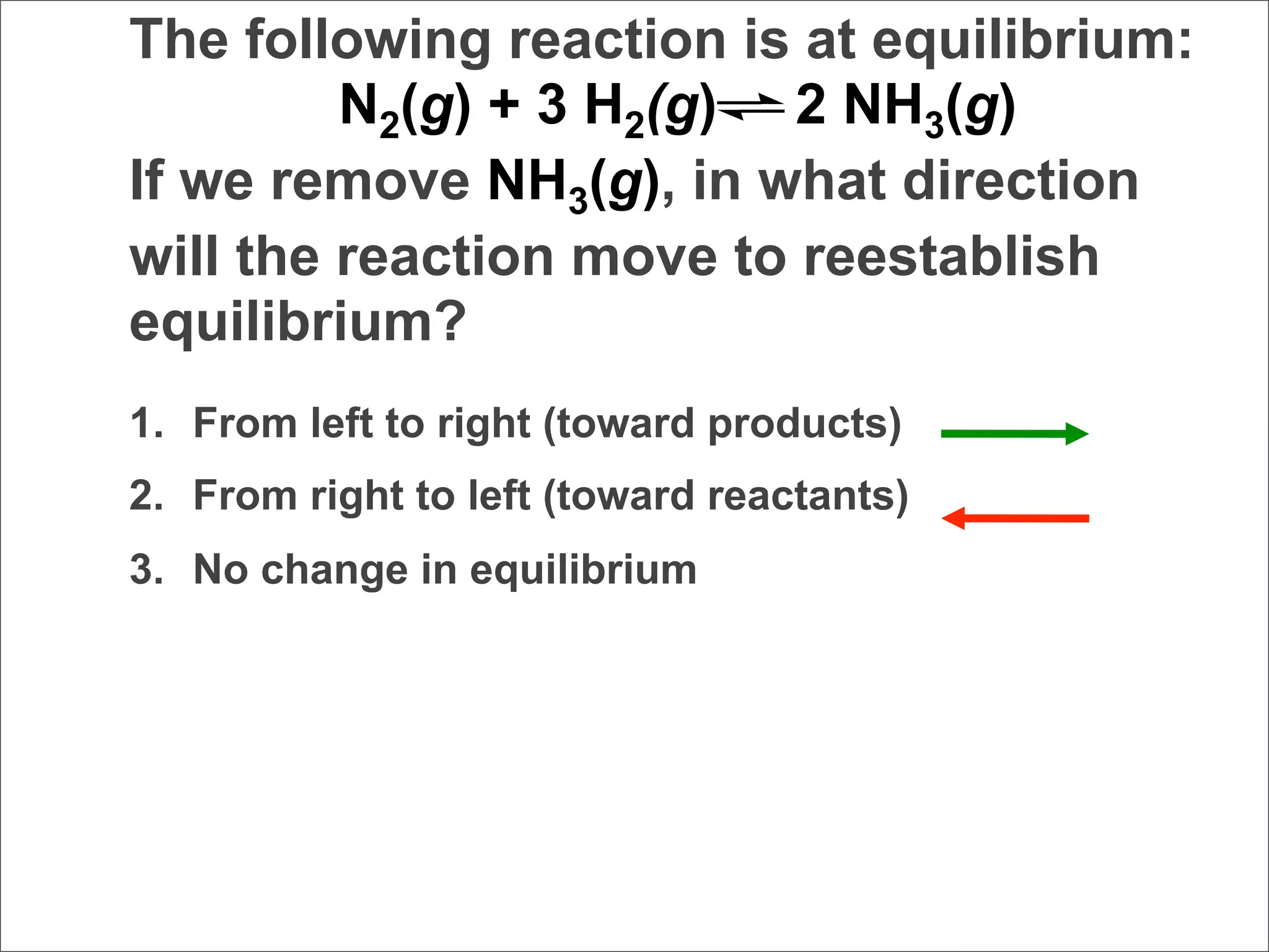 The following reaction is at equilibrium:
         N2(g) + 3 H2(g) 2 NH3(g)
If we remove NH3(g), in what direction
will the reaction move to reestablish
equilibrium?
1. From left to right (toward products)
2. From right to left (toward reactants)
3. No change in equilibrium
 
