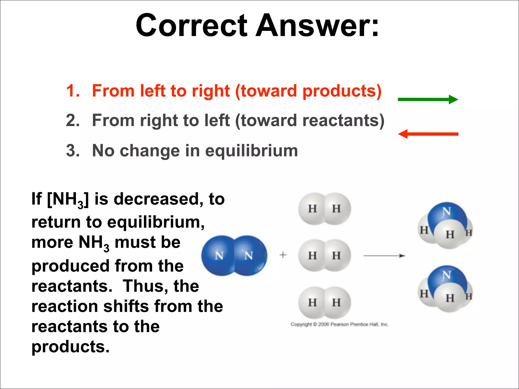 Correct Answer:
    1. From left to right (toward products)
    2. From right to left (toward reactants)
    3. No change in equilibrium

If [NH3] is decreased, to
return to equilibrium,
more NH3 must be
produced from the
reactants. Thus, the
reaction shifts from the
reactants to the
products.
 
