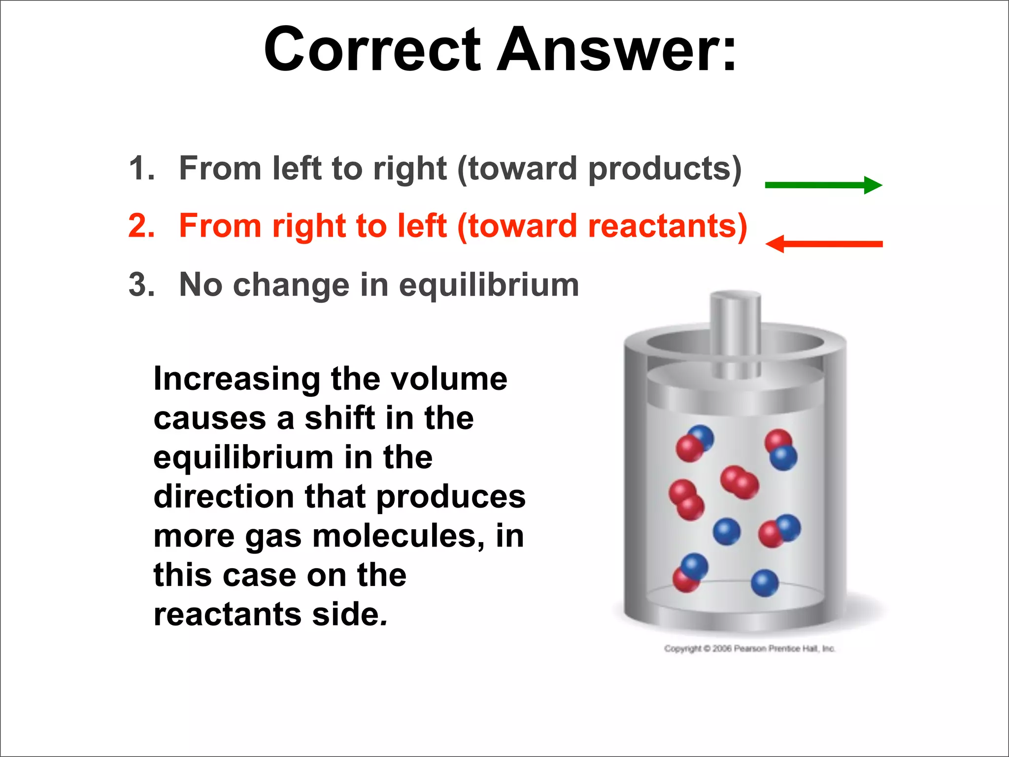 Correct Answer:
1. From left to right (toward products)
2. From right to left (toward reactants)
3. No change in equilibrium

 Increasing the volume
 causes a shift in the
 equilibrium in the
 direction that produces
 more gas molecules, in
 this case on the
 reactants side.
 