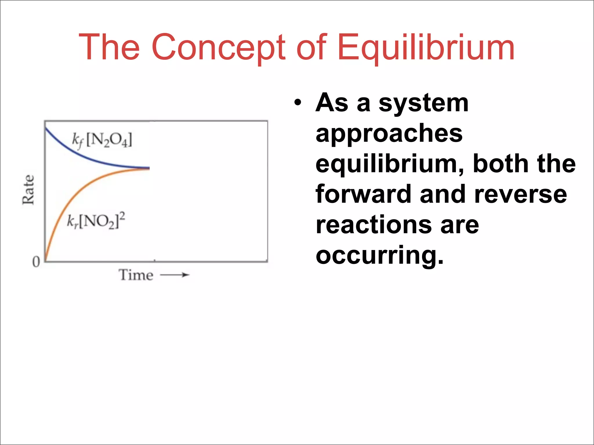 The Concept of Equilibrium
            • As a system
              approaches
              equilibrium, both the
              forward and reverse
              reactions are
              occurring.
 