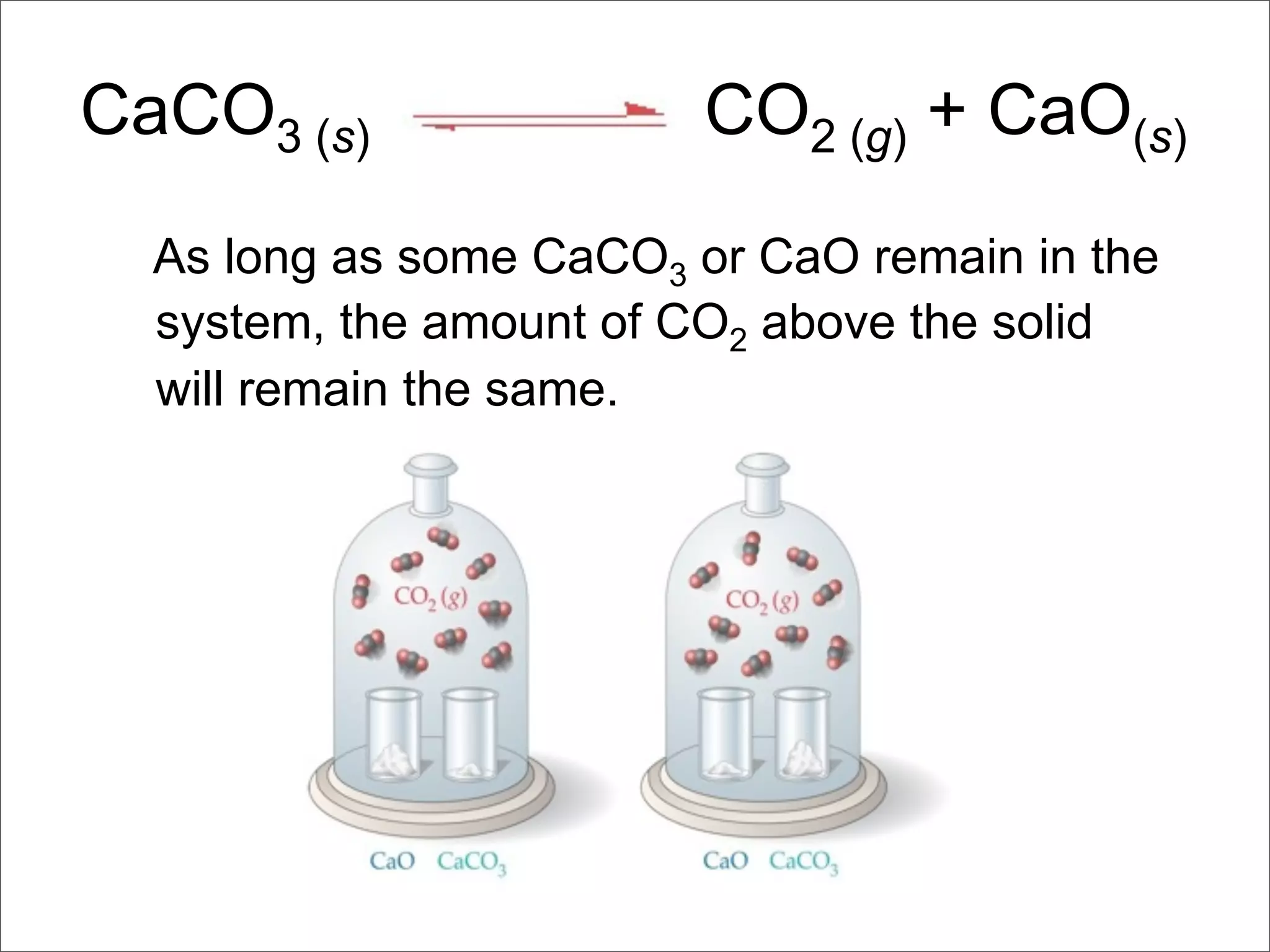 CaCO3 (s)                CO2 (g) + CaO(s)
  As long as some CaCO3 or CaO remain in the
  system, the amount of CO2 above the solid
  will remain the same.
 