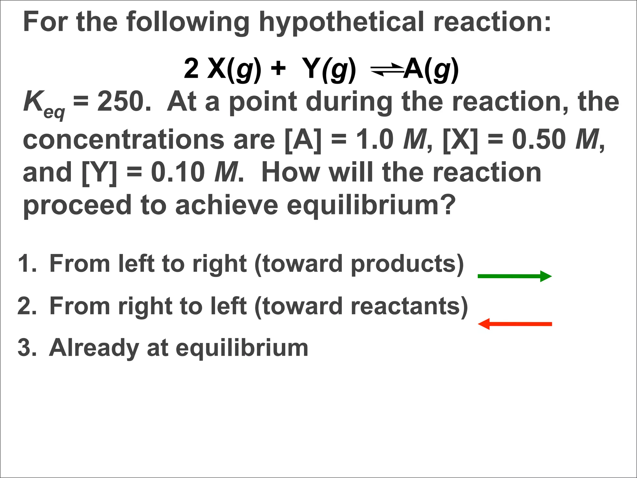 For the following hypothetical reaction:
             2 X(g) + Y(g)   A(g)
Keq = 250. At a point during the reaction, the
concentrations are [A] = 1.0 M, [X] = 0.50 M,
and [Y] = 0.10 M. How will the reaction
proceed to achieve equilibrium?

1. From left to right (toward products)
2. From right to left (toward reactants)
3. Already at equilibrium
 