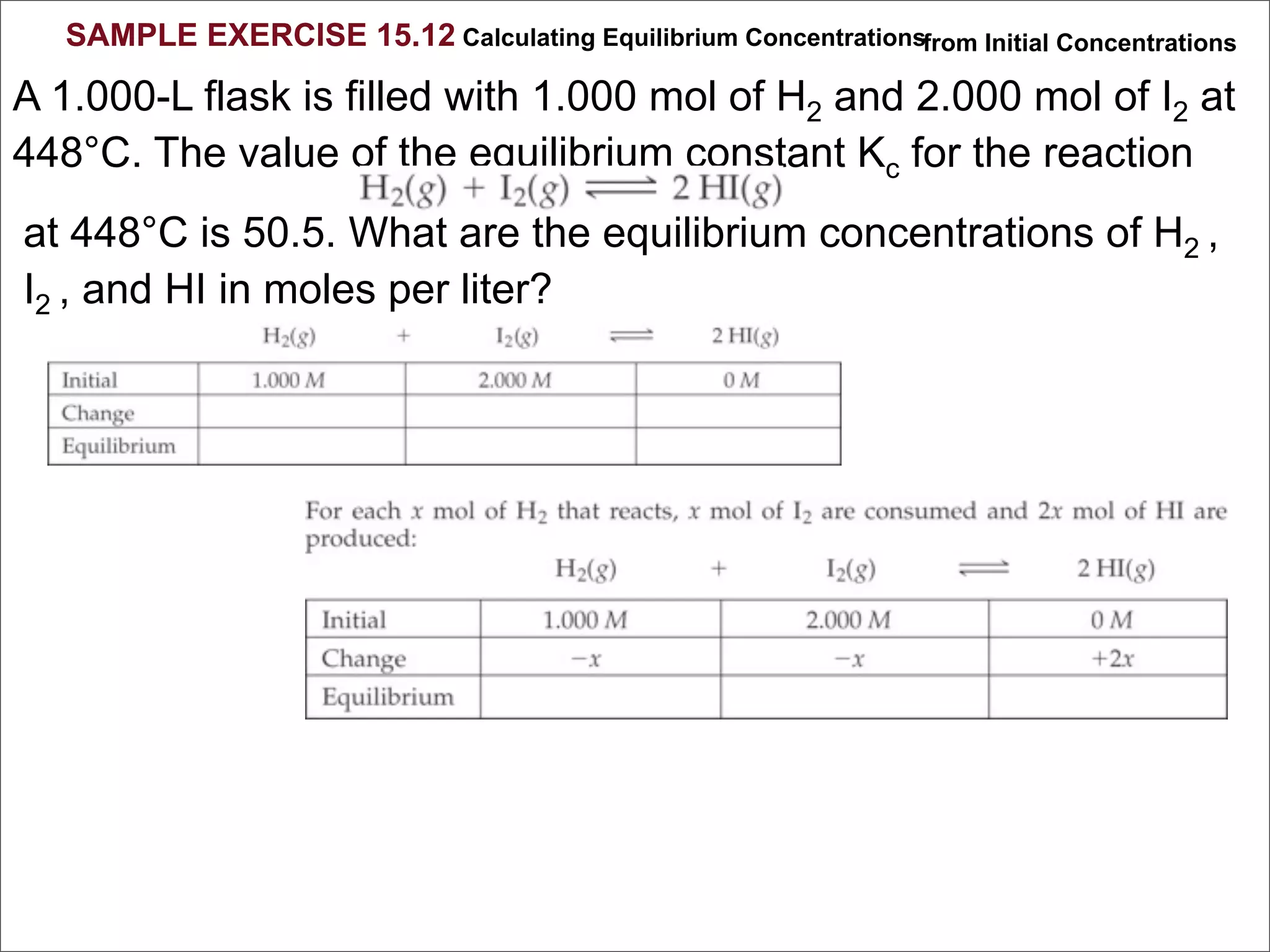 SAMPLE EXERCISE 15.12 Calculating Equilibrium Concentrationsfrom Initial Concentrations

A 1.000-L flask is filled with 1.000 mol of H2 and 2.000 mol of I2 at
448°C. The value of the equilibrium constant Kc for the reaction
at 448°C is 50.5. What are the equilibrium concentrations of H2 ,
I2 , and HI in moles per liter?
 