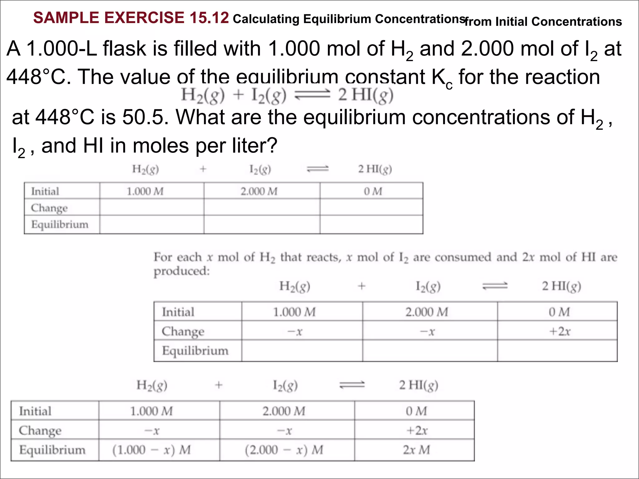 SAMPLE EXERCISE 15.12 Calculating Equilibrium Concentrationsfrom Initial Concentrations

A 1.000-L flask is filled with 1.000 mol of H2 and 2.000 mol of I2 at
448°C. The value of the equilibrium constant Kc for the reaction
at 448°C is 50.5. What are the equilibrium concentrations of H2 ,
I2 , and HI in moles per liter?
 