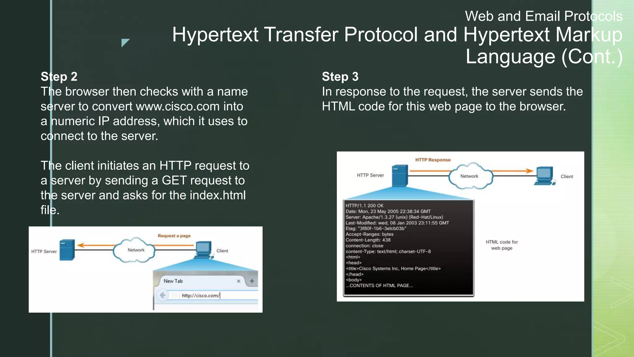 z
Web and Email Protocols
Hypertext Transfer Protocol and Hypertext Markup
Language (Cont.)
Step 2
The browser then checks with a name
server to convert www.cisco.com into
a numeric IP address, which it uses to
connect to the server.
The client initiates an HTTP request to
a server by sending a GET request to
the server and asks for the index.html
file.
Step 3
In response to the request, the server sends the
HTML code for this web page to the browser.
 