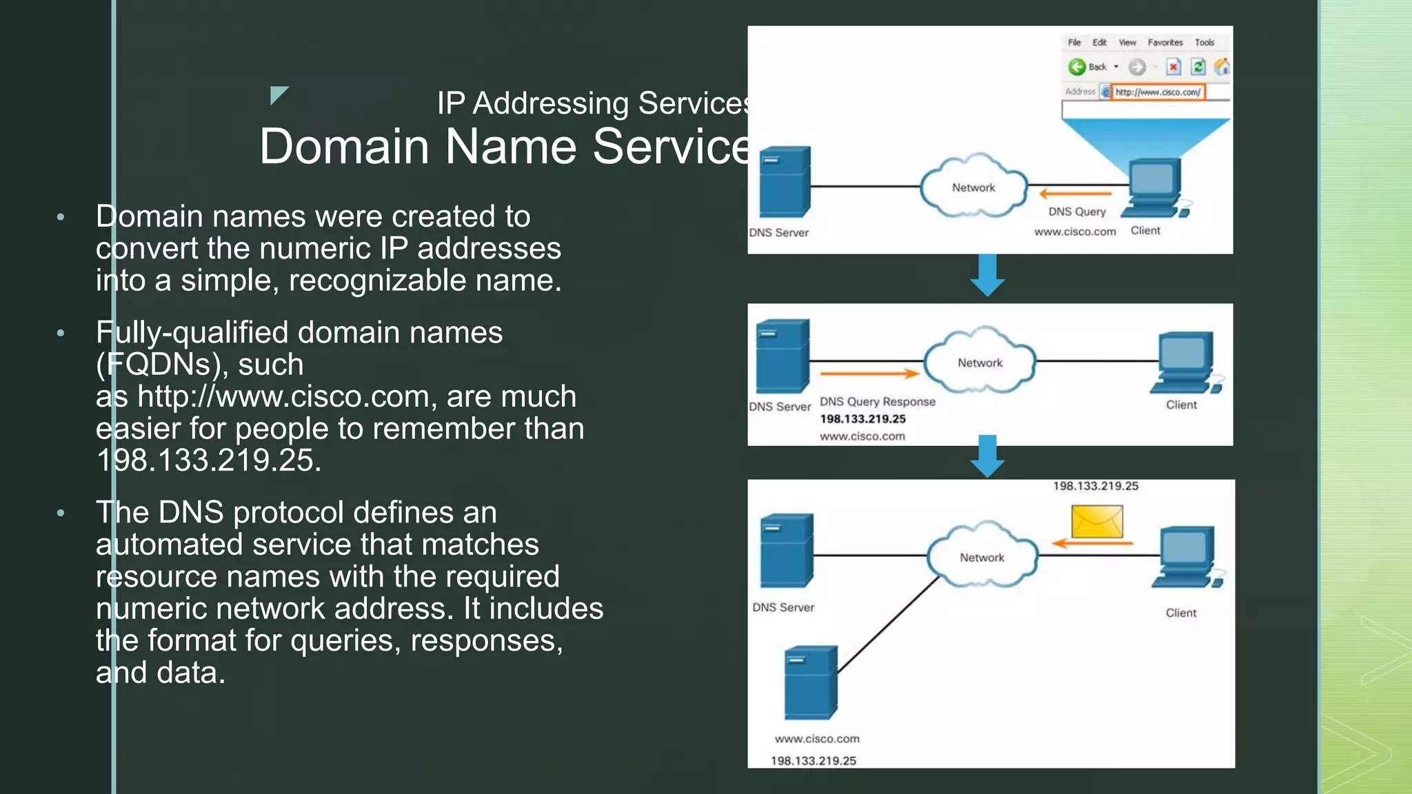 z IP Addressing Services
Domain Name Service
• Domain names were created to
convert the numeric IP addresses
into a simple, recognizable name.
• Fully-qualified domain names
(FQDNs), such
as http://www.cisco.com, are much
easier for people to remember than
198.133.219.25.
• The DNS protocol defines an
automated service that matches
resource names with the required
numeric network address. It includes
the format for queries, responses,
and data.
 