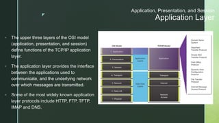 15 Application layer.pptx