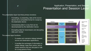 15 Application layer.pptx