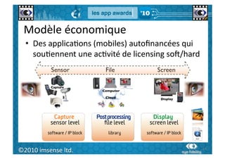 Modèle	
  économique	
  
   •  Des	
  applicaGons	
  (mobiles)	
  autoﬁnancées	
  qui	
  
      souGennent	
  une	
  acGvité	
  de	
  licensing	
  soW/hard	
  




   63	
  
©2010	
  imsense	
  ltd.	
                                              63	
  
 