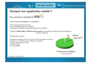 Pourquoi une application mobile ?
   Pour accroitre la notoriété de                 mix.
   ...Et ainsi tenter de développer sa communauté.

   •  Mix.DJ est en premier lieu un site web.
   •  Plus de 100 000 membres (Pro et amateur)
   •  Son contenu provient (pour le moment) exclusivement de ses membres

   « Quelque 75 millions d'iPhone et d'iPod touch ont été vendus dans le monde depuis le début de leur commercialisation. »
                                                      (Les Echos 16/02/10)

   Une application permettant :                                                                                               iPhone	
  
                                                                                                                                avec	
  mix
                                                                                                                                        	
  
   •  De découvrir des milliers de DJ mix et de DJ’s à travers le monde en un seul clic
   •  D'écouter sur votre iPhone plus de 15 000 Mix en streaming                                                                       .
   •  Où vous voulez, quand vous voulez
   •  En Wifi ou en 3G
   •  Le tout en illimité*



                                                                                                iPhone	
  en	
  circulaGon	
  
                                                                                                     75 millions de devices

* Sous réserve d’un forfait data adapté
 