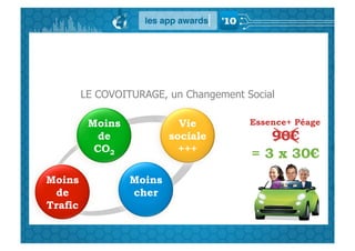 LE COVOITURAGE, un Changement Social

          Moins             Vie         Essence+ Péage
            de            sociale          90€
           CO2              +++
                                        = 3 x 30€
Moins             Moins
 de               cher
Trafic
 