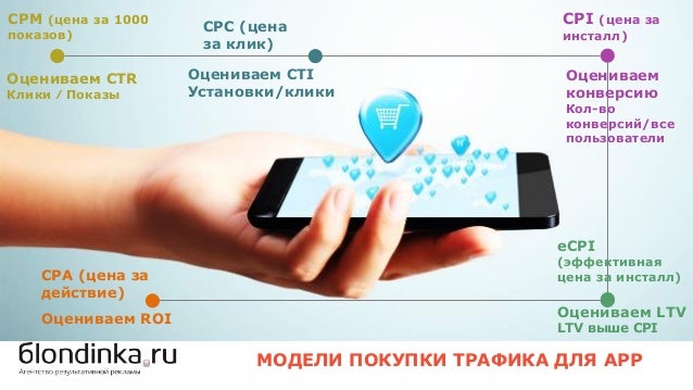 Приложение j раф