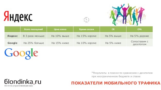 Приложение j раф