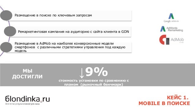 Приложение j раф