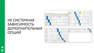 РИФ 2016, Бизнес VS гибкая архитектура